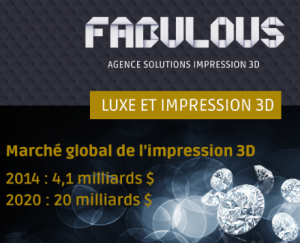 fabulous-infographie-luxe